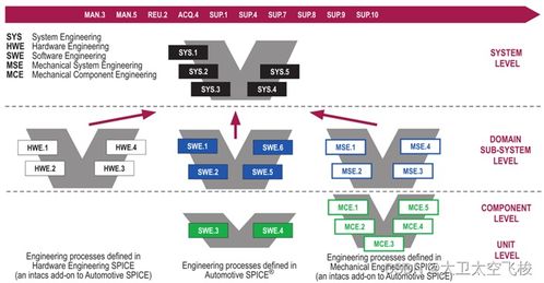 11 6 AEB產品系統需求詳細解析——北京信息系統集成服務視角